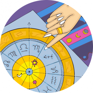 Featured image of post Virgo Birth Chart Calculator / A natal chart or birth chart is a map of the sky including the positions of the planets for the time that you were born.