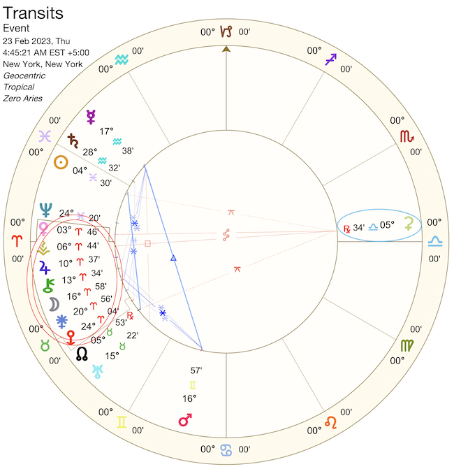 natal chart horoscope 2023