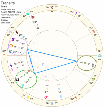 new moon march 2023 astrology sign